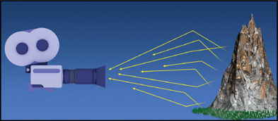 Figure 10.32 Scattered mountain light