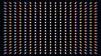 Figure 11.11 Chromatic aberration