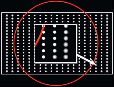 Figure 11.7 True spherical aberration