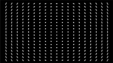 Figure 11.9 Sagittal astigmatism uses a circular blur