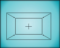 Figure 14.11 Centered pivot point