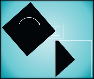 Figure 14.64 Shape change