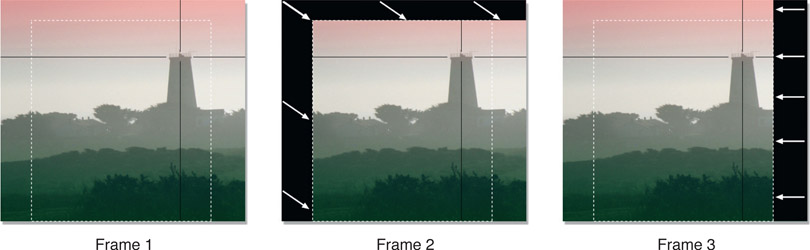 Figure 14.76 Stabilized frames