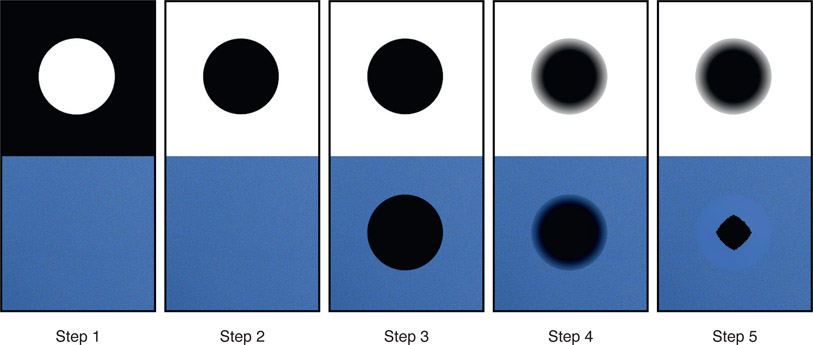 Figure 2.34 “Blur and glow” technique