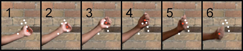 Figure 2.46 Motion track of a moving hand