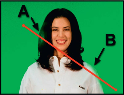 Figure 3.15 Problem greenscreen plate