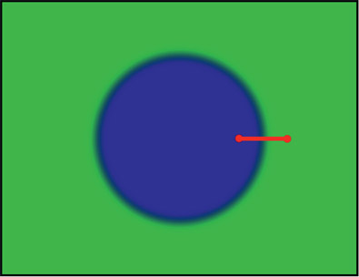 Figure 3.9 Blue circle with slice line