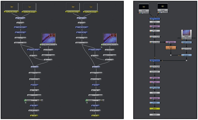 Figure 6.45 Comparison of compositing workflows