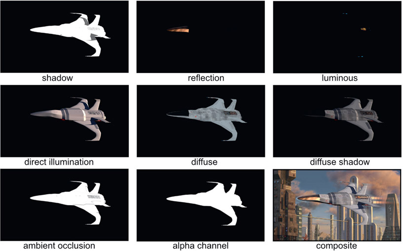 Figure 7.1 Multiple render passes combined into a composite (Space fighter courtesy Tom Vincze)