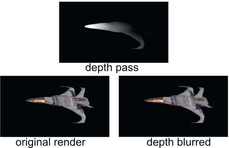 Figure 7.5 Depth of field added to a 3D image using a depth pass