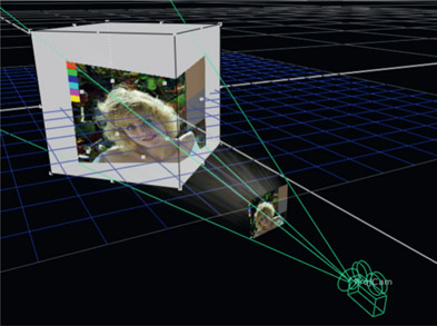 Figure 8.45 Camera projection