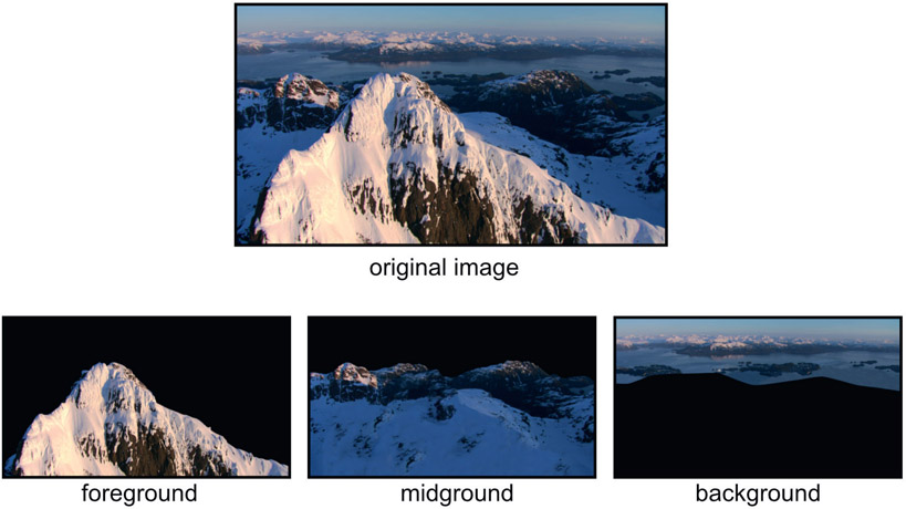 Figure 8.58 Image broken into separate layers for a multiplane shot