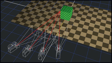 Figure 8.71 Triangulating on a point