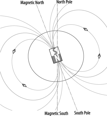 gatl_128_1.pdf
