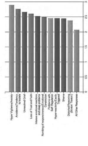 graph_1.jpg