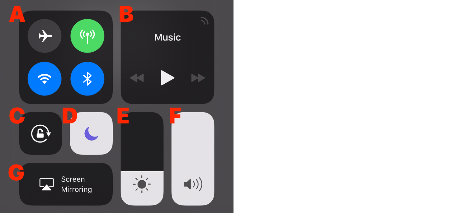 **Figure 19:** Here are the controls in the top of the Control Center: networking platter **(A)**, media platter **(B)**, Orientation Lock **(C)**, Do Not Disturb **(D)**, Brightness **(E)**, Volume **(F)**, and Screen Mirroring **(G)**.