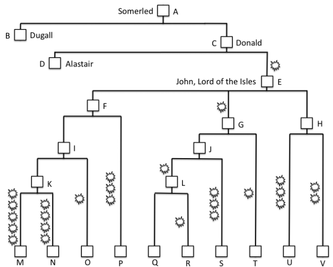 Fig2.tif