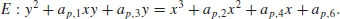 numbered Display Equation