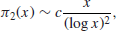 numbered Display Equation