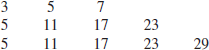 numbered Display Equation