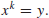 numbered Display Equation