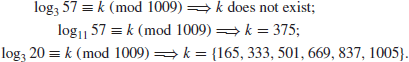 numbered Display Equation