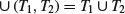 numbered Display Equation