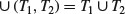 numbered Display Equation