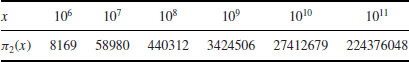 Table01-1