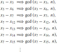 Unnumbered Display Equation