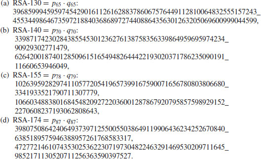 Unnumbered Display Equation