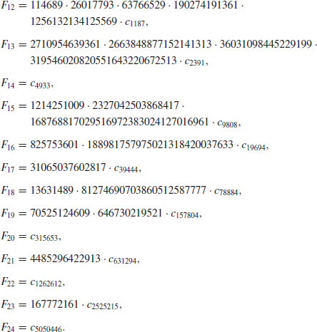 Unnumbered Display Equation