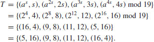 Unnumbered Display Equation