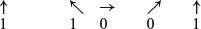 Unnumbered Display Equation