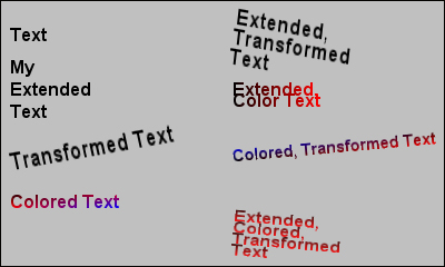 Drawing text