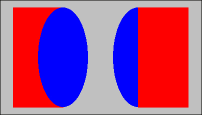 Establishing the drawing order