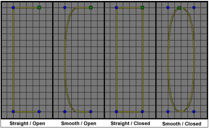 Creating path resources