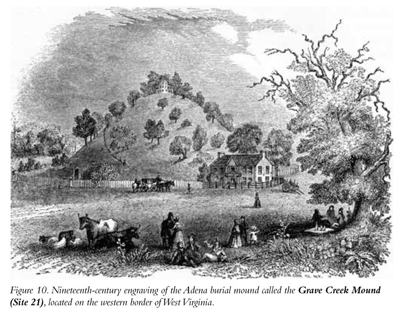 Figure 10. Nineteenth-century engraving of the Adena burial mound called the Grave Creek Mound (Site 21), located on the western border of West Virginia.