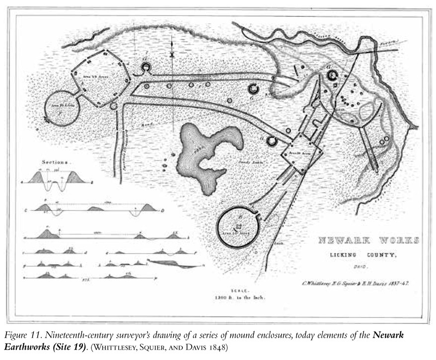 Figure 11. Nineteenth-century surveyor’s drawing of a series of mound enclosures, today elements of the Newark Earthworks (Site 19). (Whittlesey, Squier, and Davis 1848)