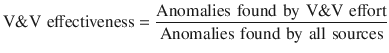 $$ {\text{V}}{\& }{\text{V}}\,\,{\text{effectiveness}} = \frac{{{\text{Anomalies}}\,\,{\text{found}}\,\,{\text{by}}\,\,{\text{V}}{\& }{\text{V}}\,\,{\text{effort}}}}{{{\text{Anomalies}}\,\,{\text{found}}\,\,{\text{by}}\,\,{\text{all}}\,\,{\text{sources}}}} $$