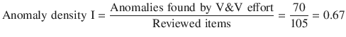 $$ {\text{Anomaly}}\,\,{\text{density}}\,\,{\text{I}} = \frac{{{\text{Anomalies}}\,\,{\text{found}}\,\,{\text{by}}\,\,{\text{V}}{\& }{\text{V}}\,\,{\text{effort}}}}{{{\text{Reviewed}}\,\,{\text{items}}}} = \frac{70}{105} = 0.67 $$