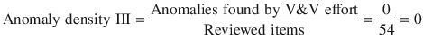 $$ {\text{Anomaly}}\,\,{\text{density}}\,\,{\text{III}} = \frac{{{\text{Anomalies}}\,\,{\text{found}}\,\,{\text{by}}\,\,{\text{V}}{\& }{\text{V}}\,\,{\text{effort}}}}{{{\text{Reviewed}}\,\,{\text{items}}}} = \frac{0}{54} = 0 $$