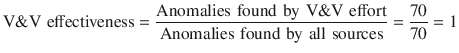 $$ {\text{V}}{\& }{\text{V}}\,\,{\text{effectiveness}} = \frac{{{\text{Anomalies}}\,\,{\text{found}}\,\,{\text{by}}\,\,{\text{V}}{\& }{\text{V}}\,\,{\text{effort}}}}{{{\text{Anomalies}}\,\,{\text{found}}\,\,{\text{by}}\,\,{\text{all}}\,\,{\text{sources}}}} = \frac{70}{70} = 1 $$