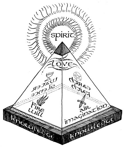 pyramid.tif