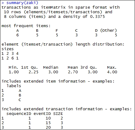 Sequential dataset