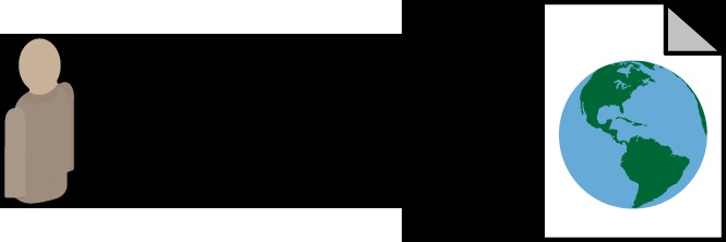 Open Graph protocol request/response workflow