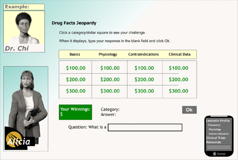 Screen shot shows names of two women as example and displays a table of four columns labeled as Basics, Physiology, Contraindications and Clinical data with corresponding dollar ratings. It also shows a question field.