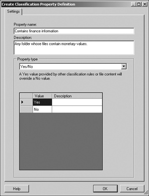 The Create Classification Property Definition dialog box