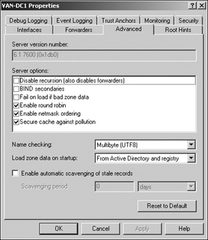 Configuring DNS Round Robin with netmask ordering