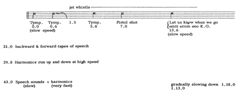 KittlerPartitura